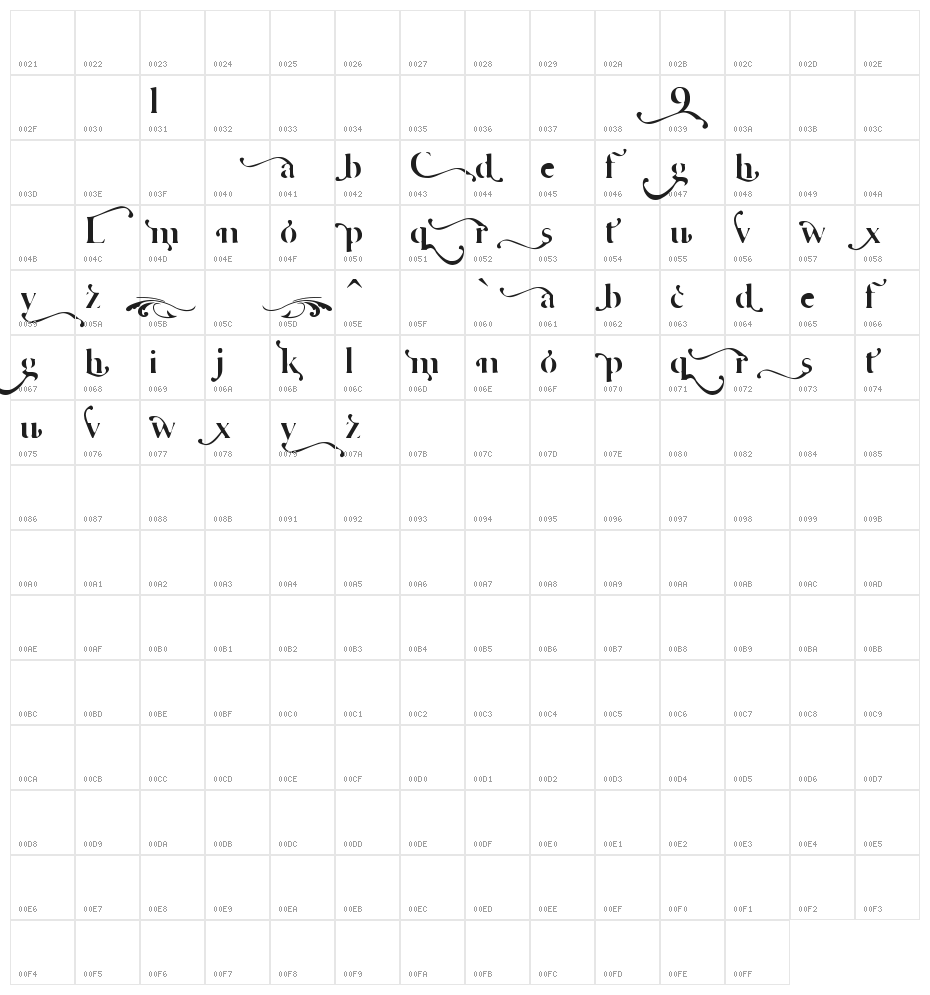 Cafe Lounge 19 Character Map