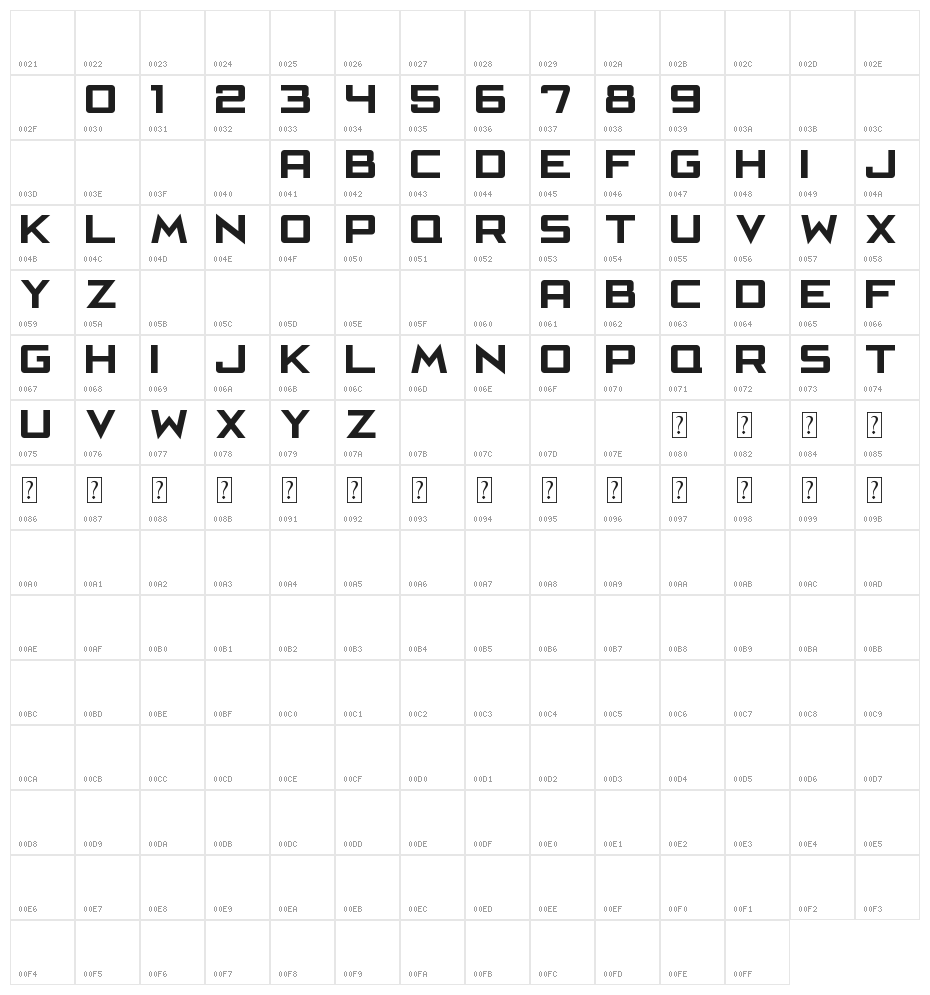 Cafe Nero M54 Character Map