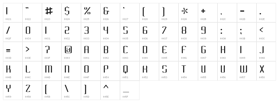 Cafe Noiré BV Character Map