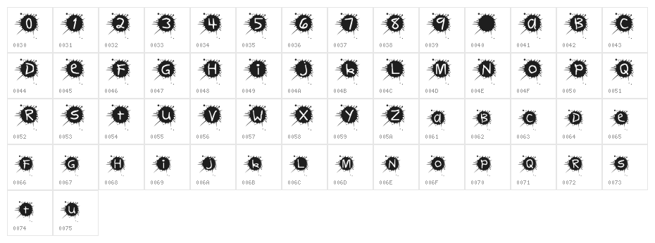 Cafe du Matin Character Map