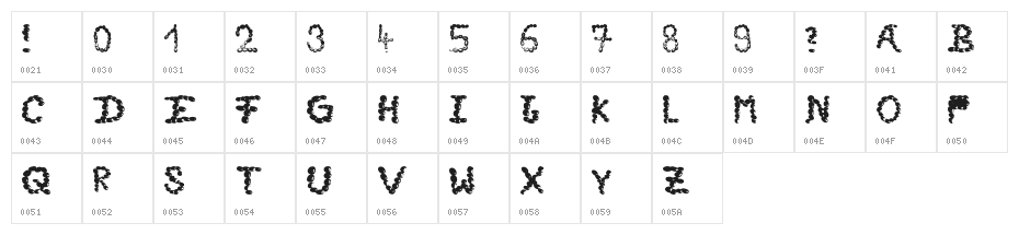 CafeTime Character Map