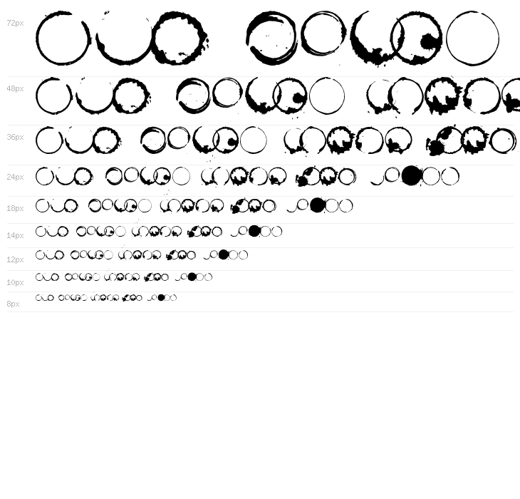 Cafeina Dig_v2  Normal Waterfall