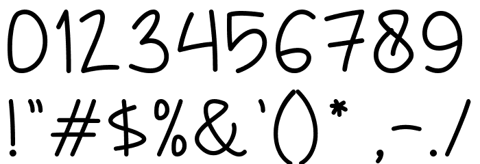 Caferesto Font OTHER CHARS