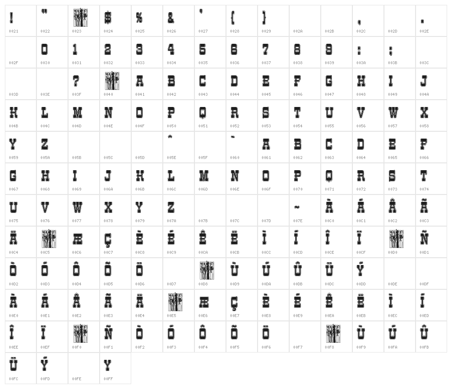Cafetería España Character Map