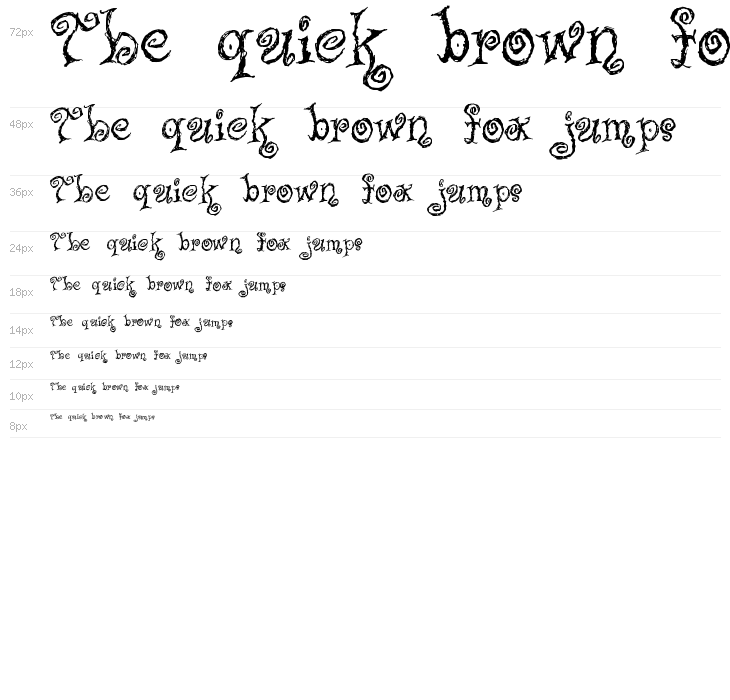 Caffe Latte Waterfall