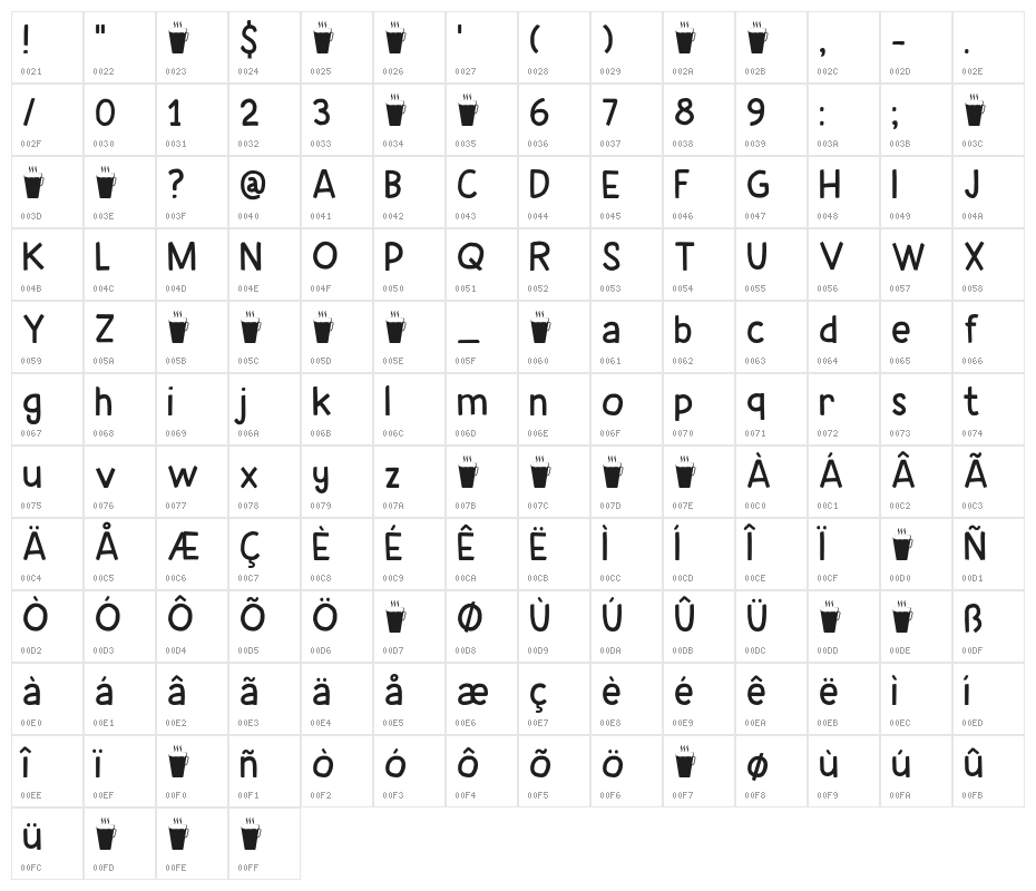 CaffeLungoDEMO-Regular Character Map