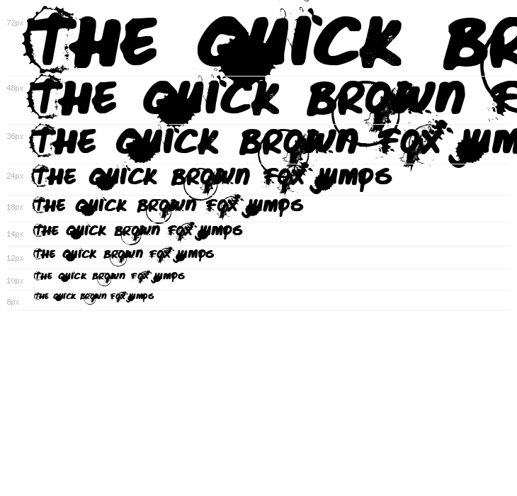 Caffeine Blackout Waterfall