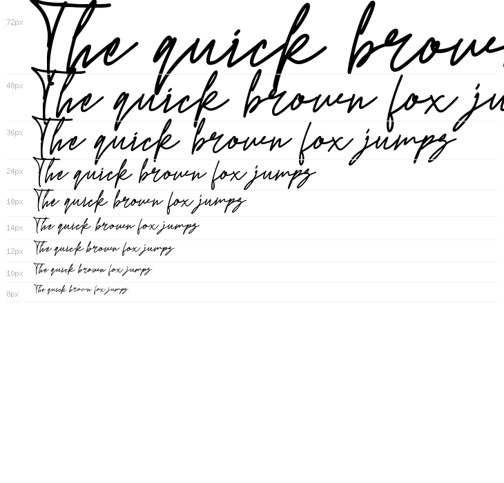 Caffu Rokit's Waterfall