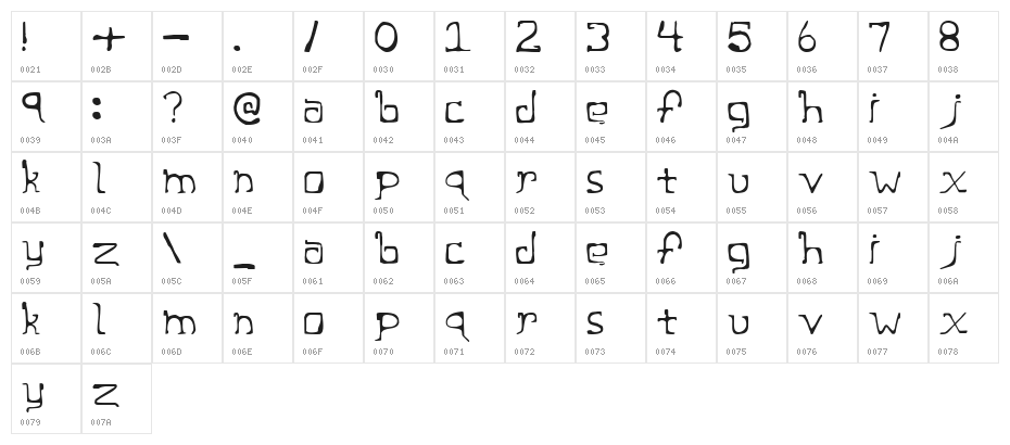 Cage Regular Character Map