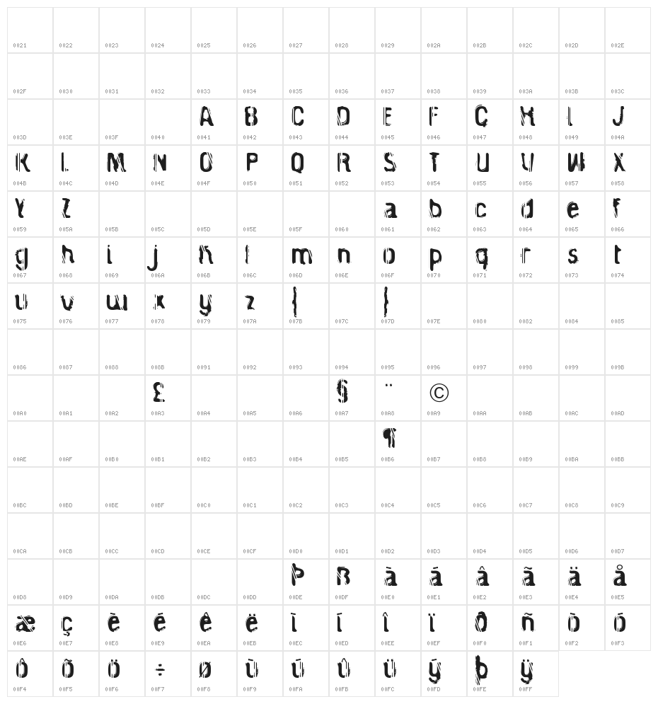 Caged Prisoner Character Map