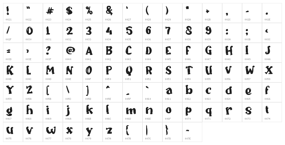 Cagens Character Map
