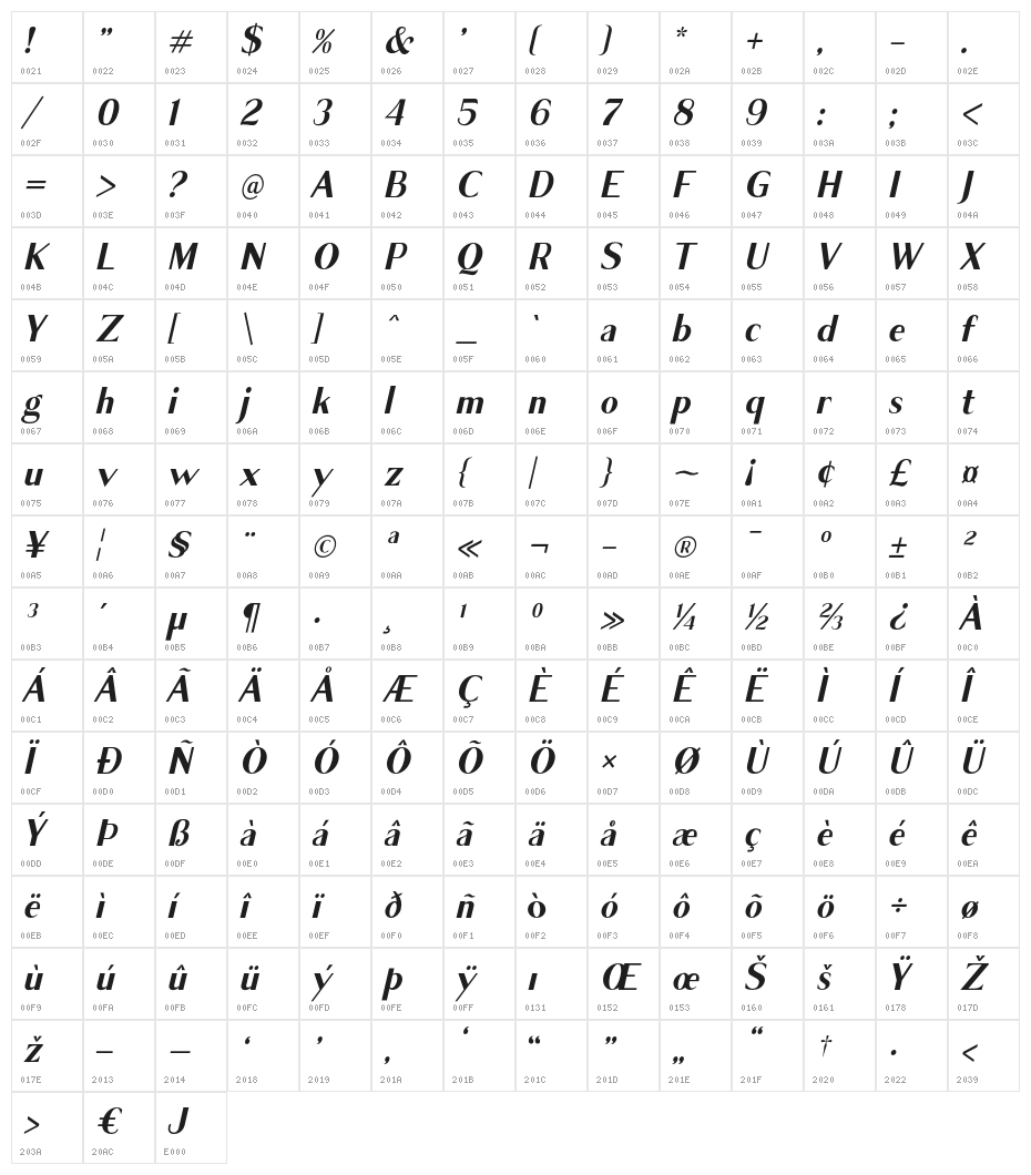 Cagile Italic Character Map
