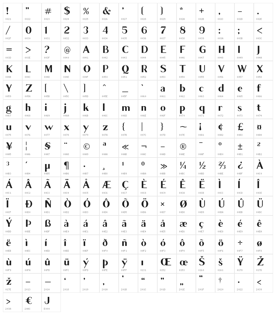 Cagile Regular Character Map