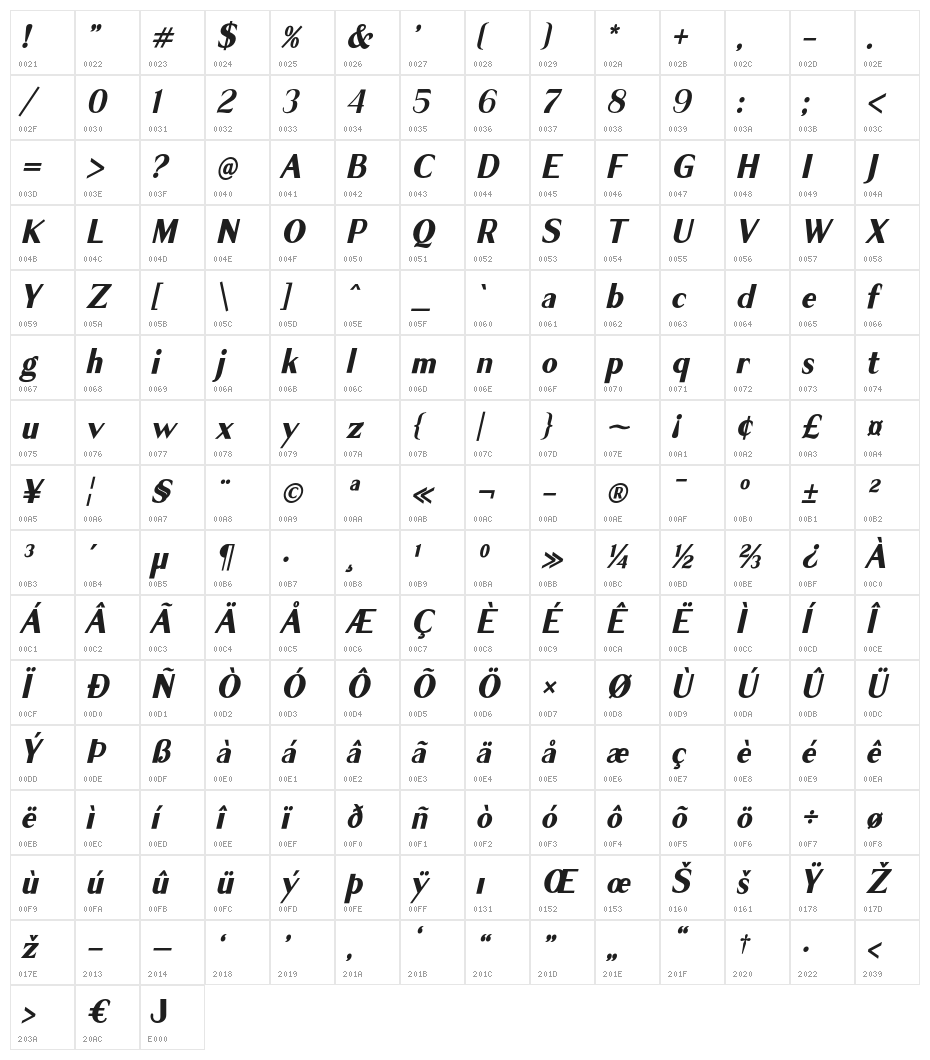 Cagile Semi Bold Italic Character Map