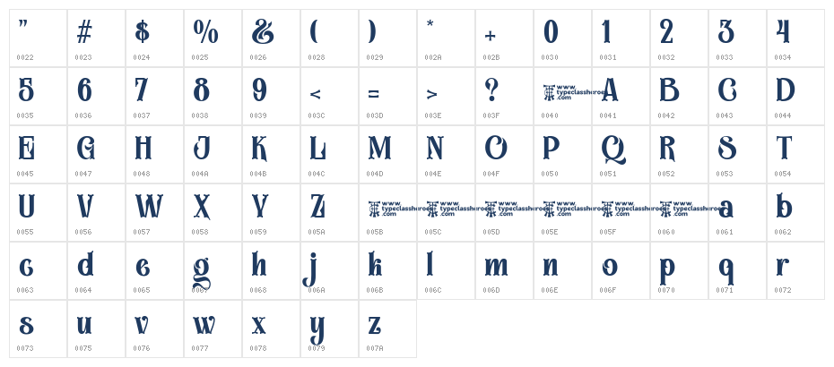 Cahyper DEMO Character Map