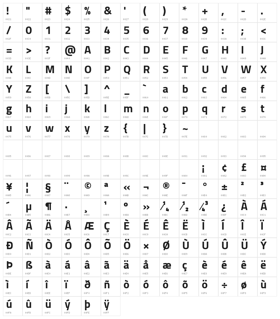 Cairo Bold Character Map