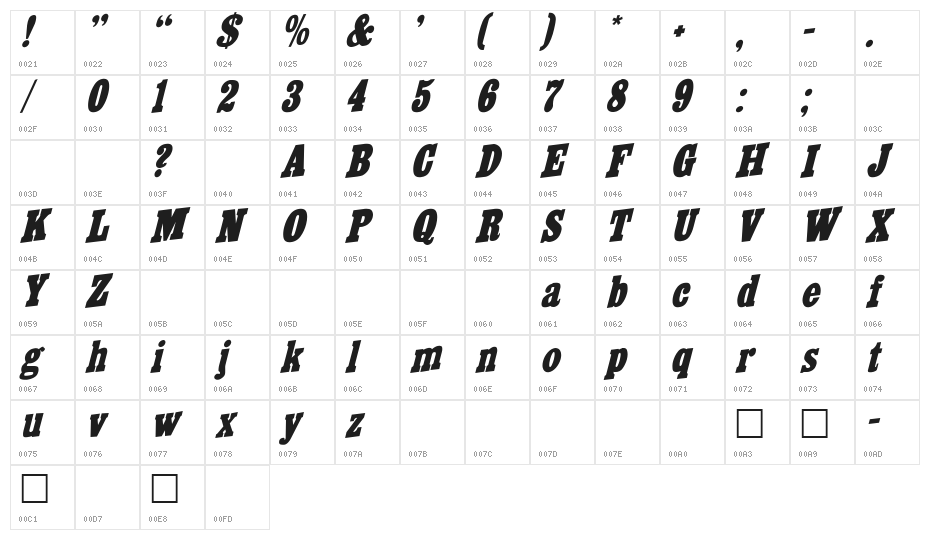 CairoExtended Italic Character Map
