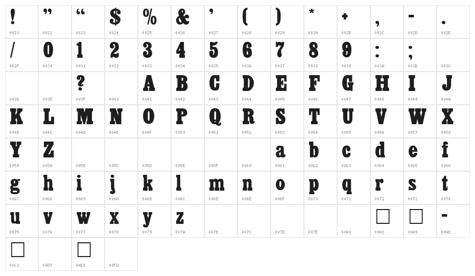 CairoExtended Regular Character Map