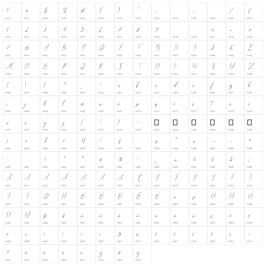 Caitlin Angelica Italic Character Map