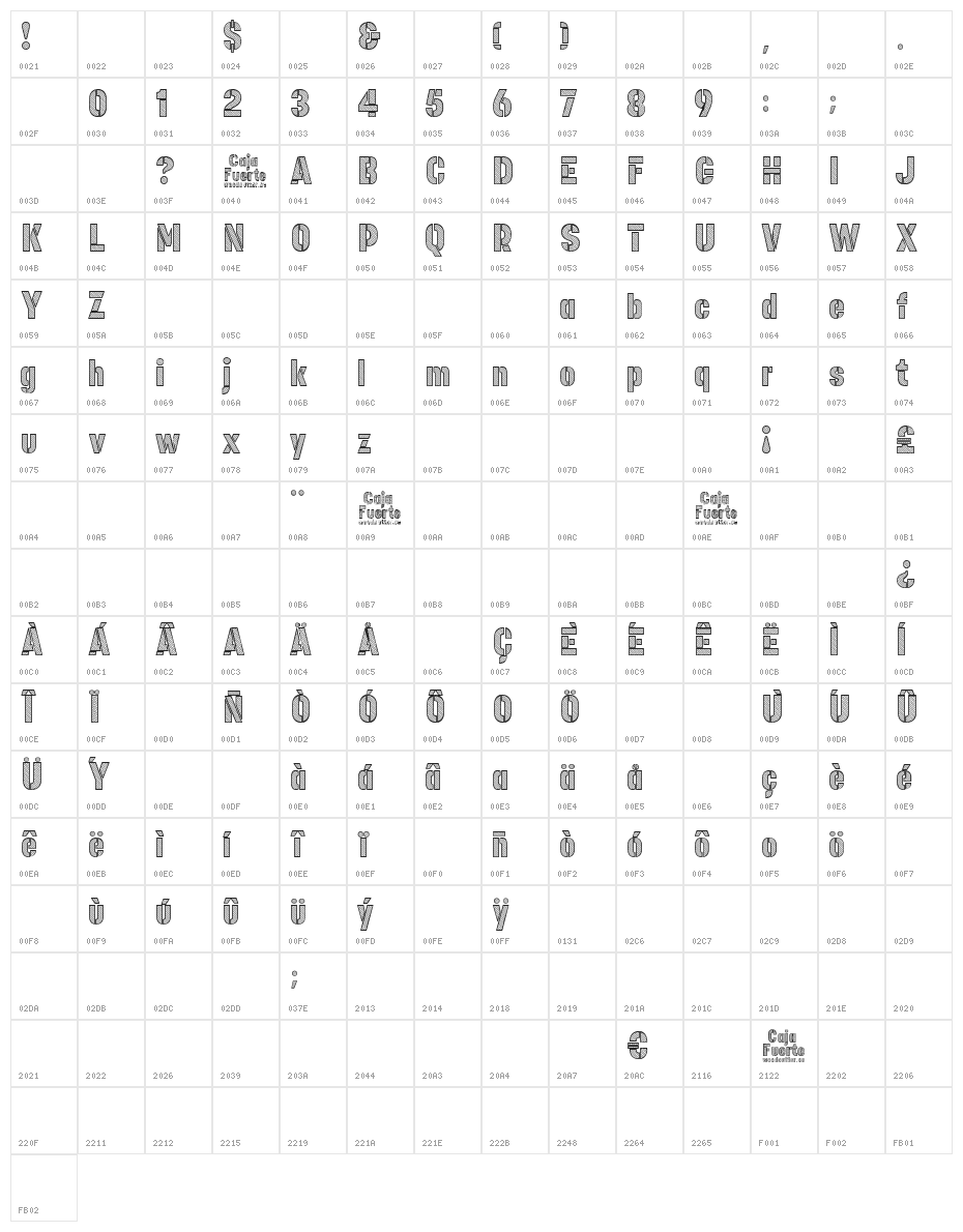 Caja Fuerte Character Map