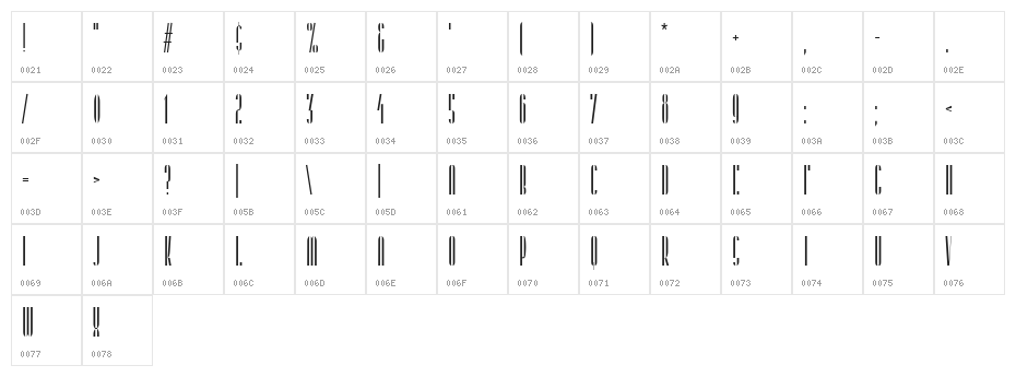 CajunQueen Character Map