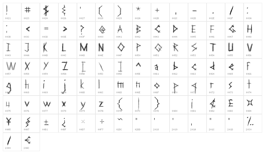 Cakar Ayam Character Map