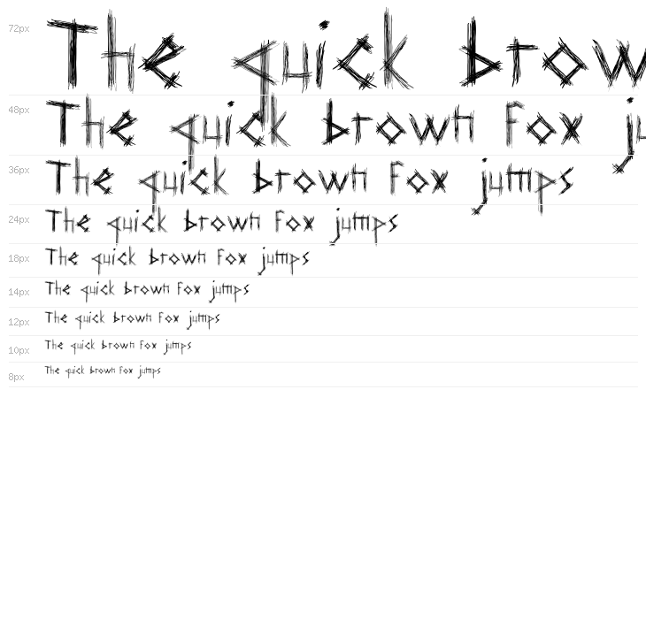 Cakar Ayam Waterfall