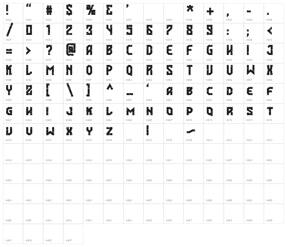 CakarMonyetBold Character Map