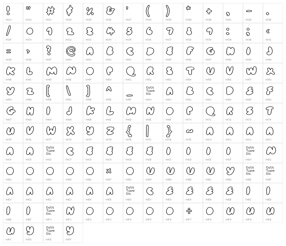 Cake Bake Outline Demo Character Map