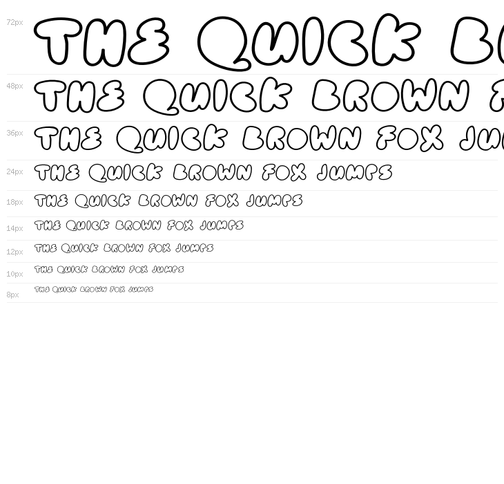 Cake Bake Outline Demo Waterfall