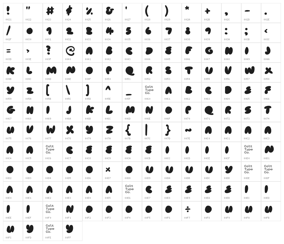 Cake Bake Regular Demo Character Map