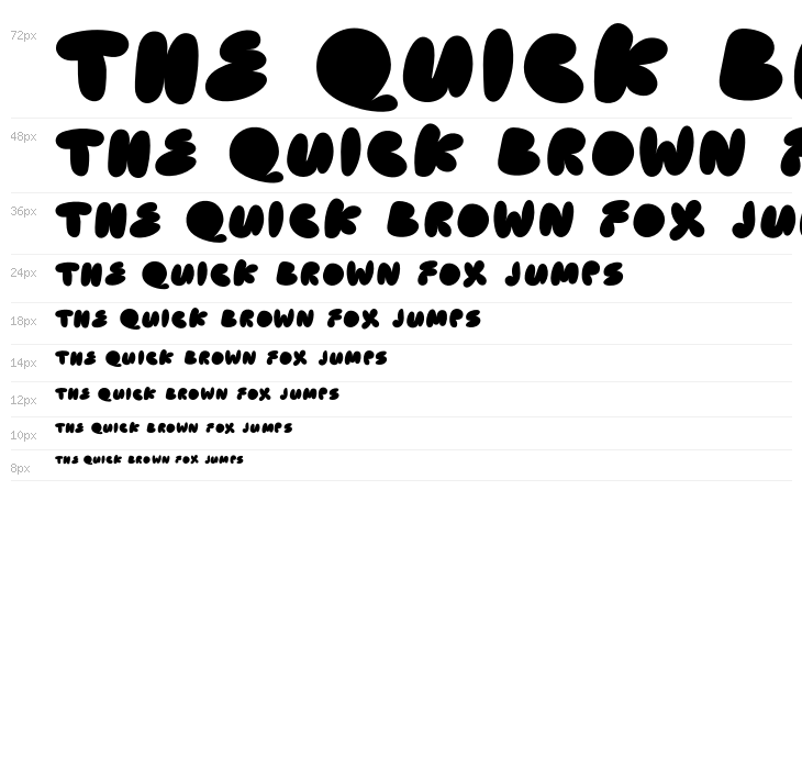 Cake Bake Regular Demo Waterfall