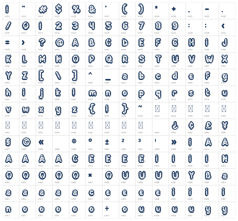 Cake Couture Eight Character Map