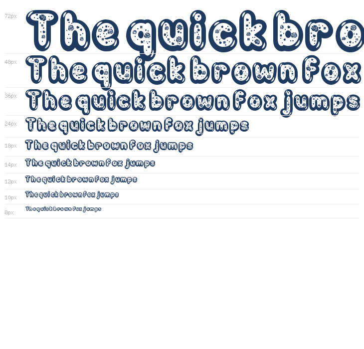 Cake Couture Eight Waterfall