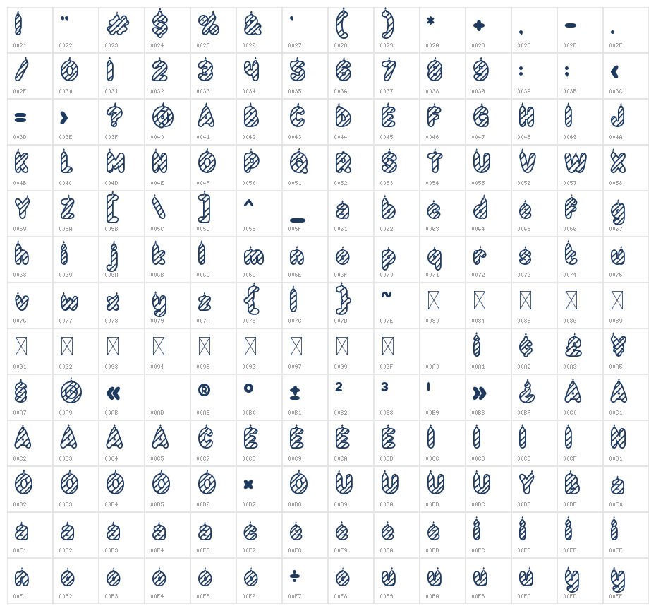Cake Couture Five Character Map