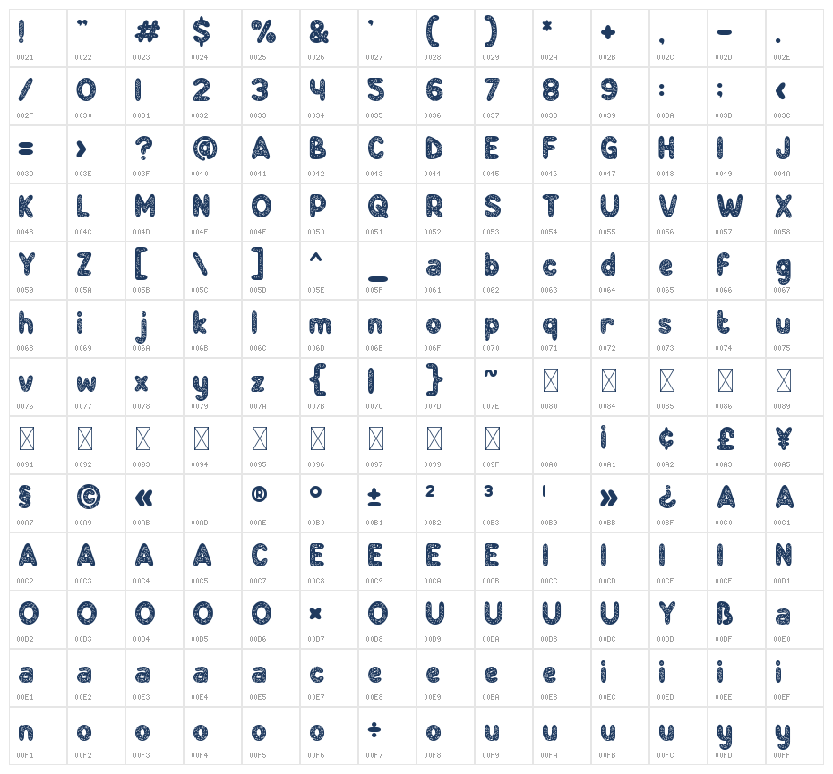 Cake Couture Four Character Map