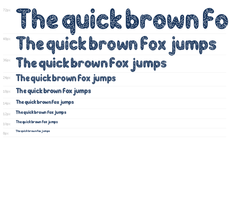 Cake Couture Four Waterfall