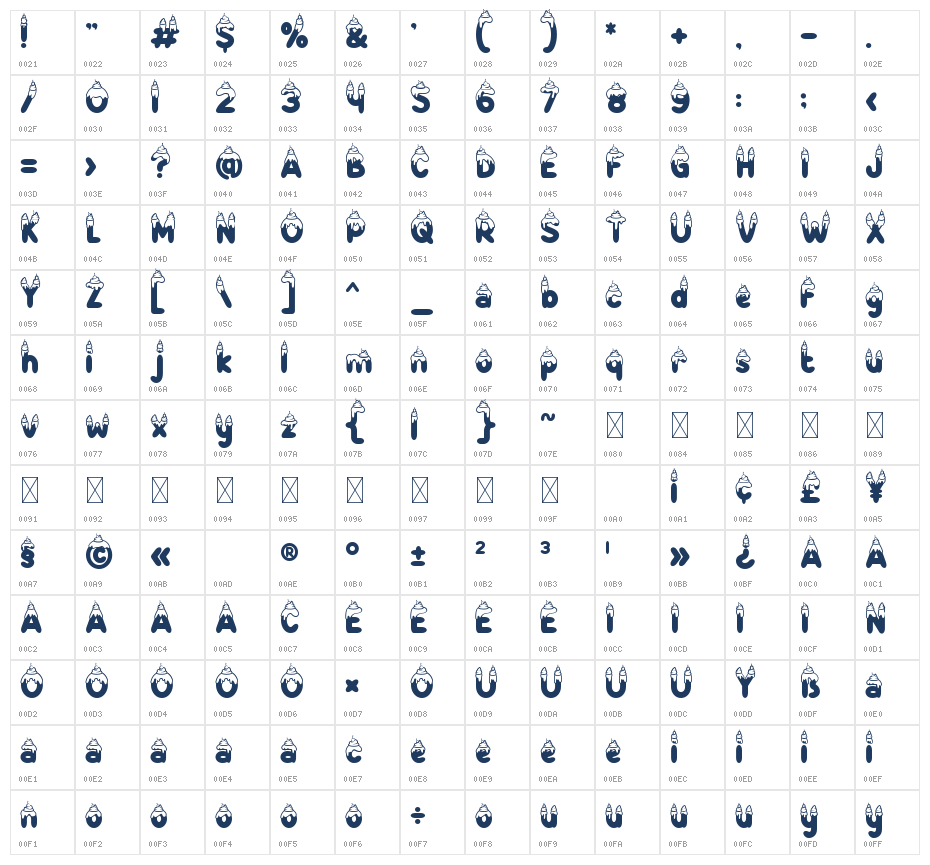 Cake Couture Nine Character Map