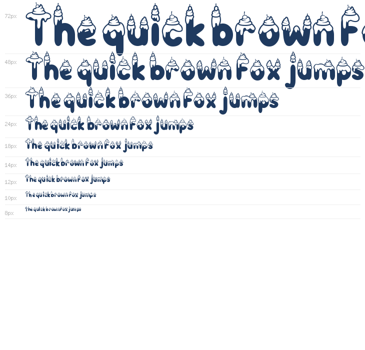 Cake Couture Nine Waterfall