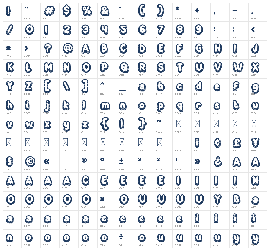 Cake Couture One Character Map