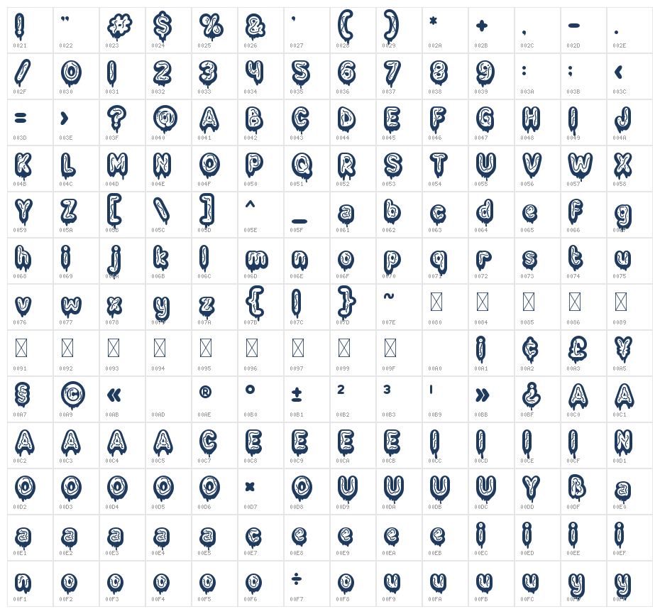 Cake Couture Seven Character Map