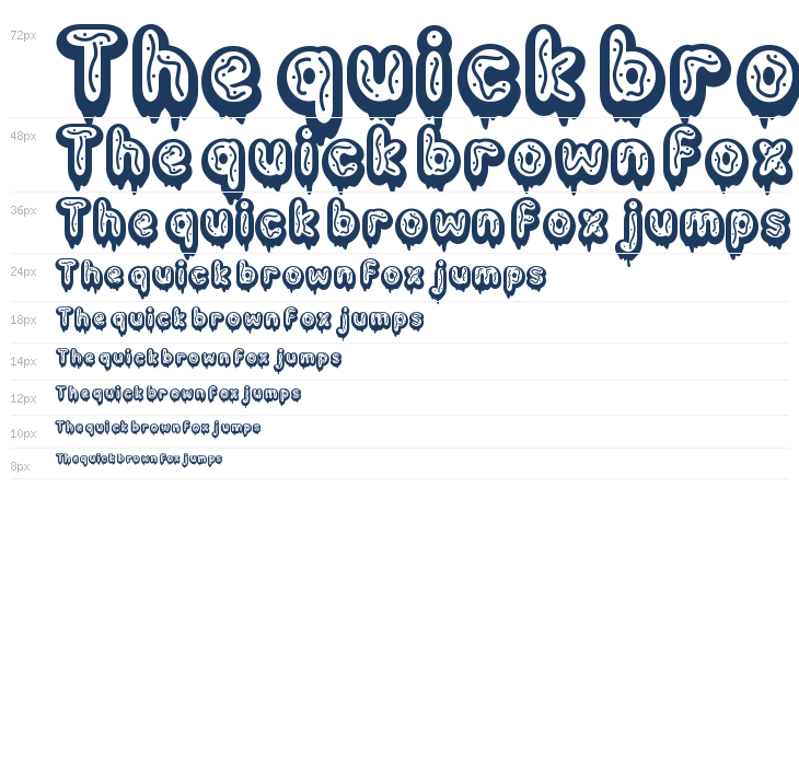 Cake Couture Seven Waterfall