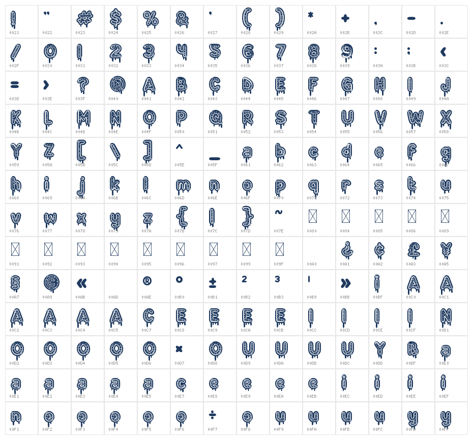 Cake Couture Six Character Map