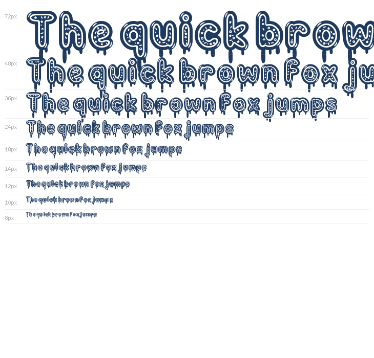 Cake Couture Six Waterfall