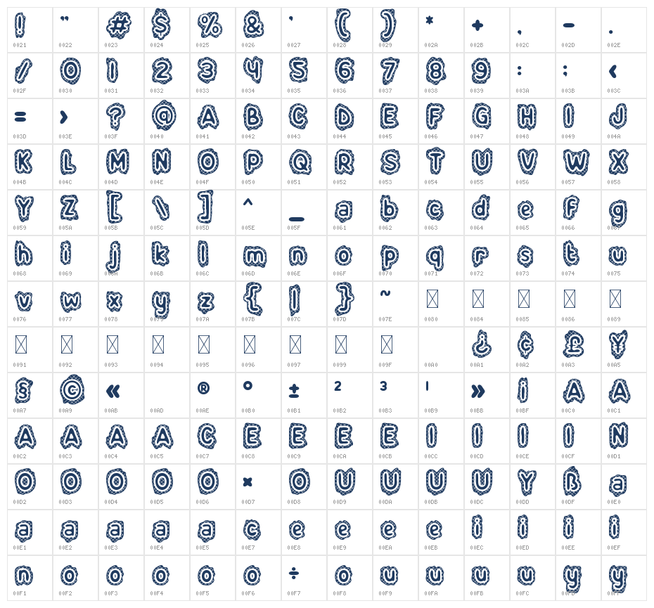 Cake Couture Three Character Map