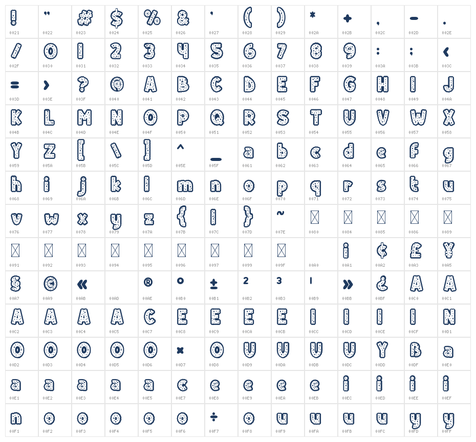 Cake Couture Two Character Map