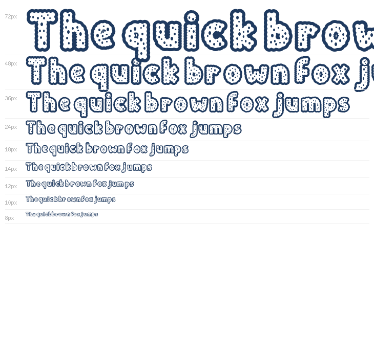 Cake Couture Two Waterfall