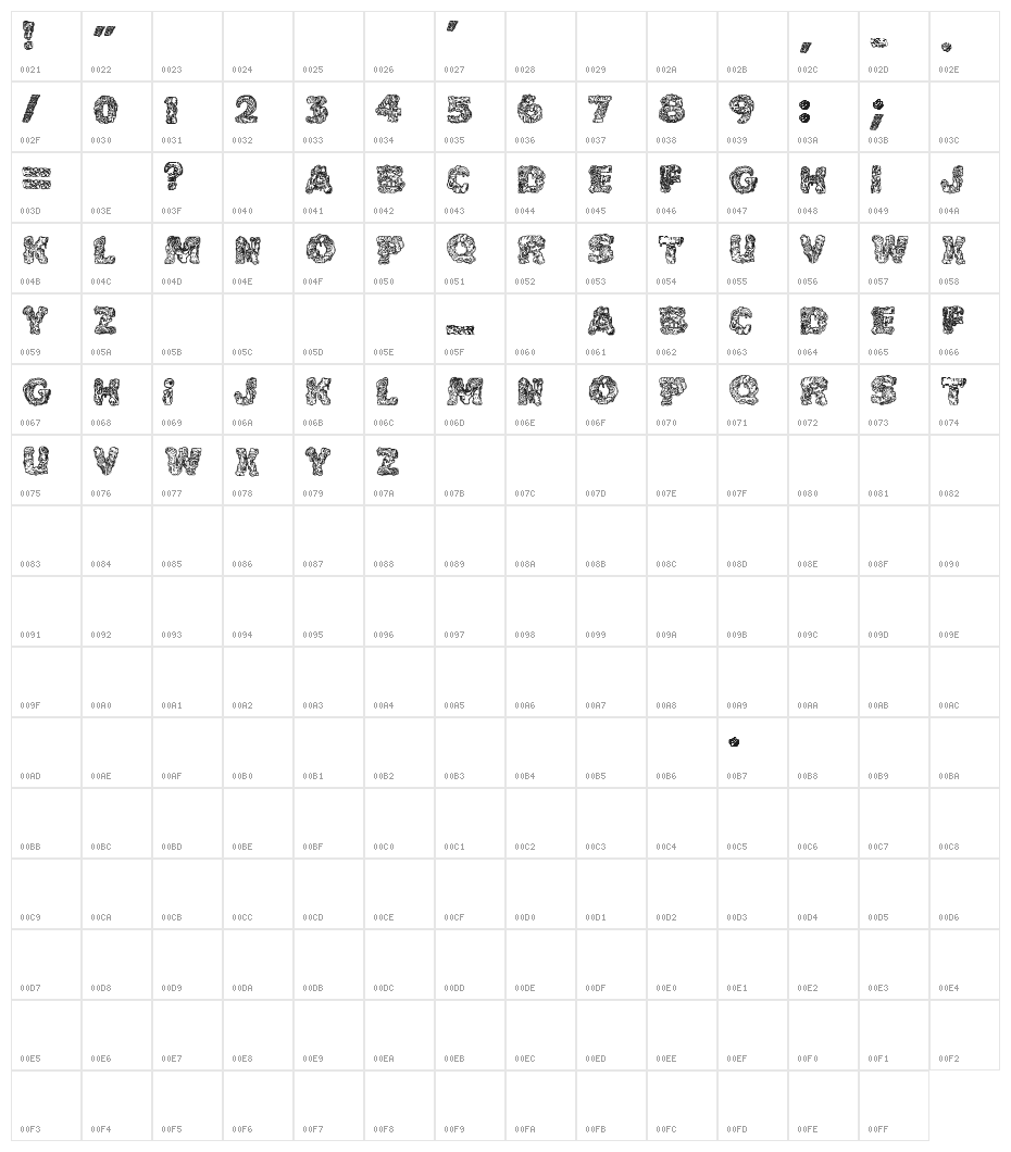 Cake Frosting Decorative Character Map
