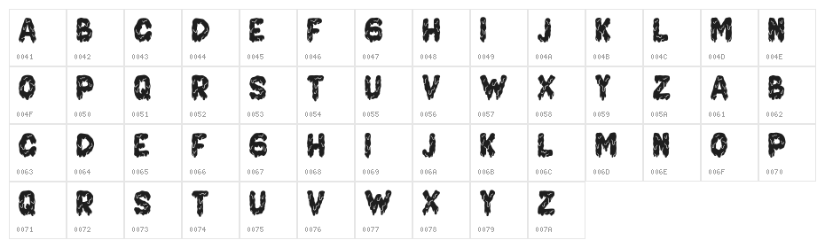 CakeZombie Character Map