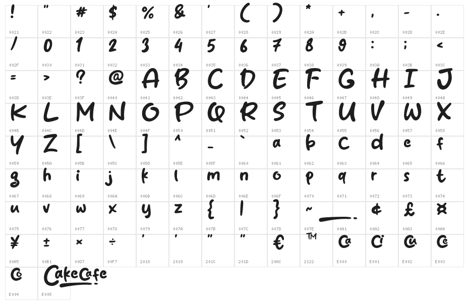 Cakecafe Character Map